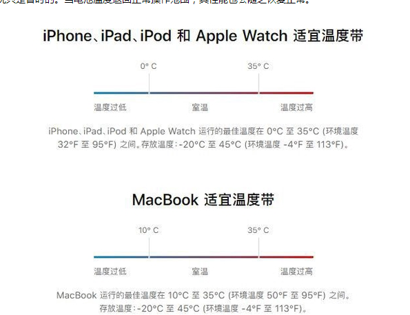 息县苹果13维修分享iPhone 13耗电越来越快怎么办 